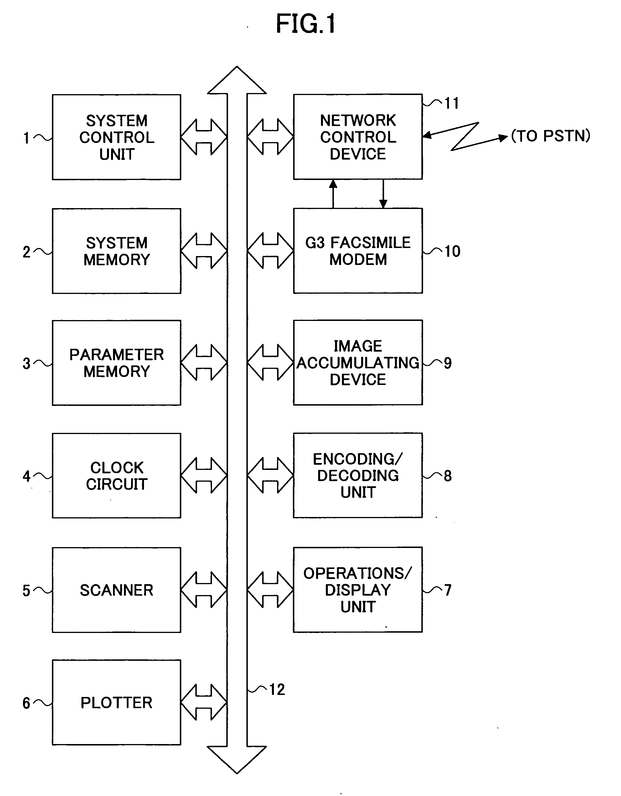 Facsimile apparatus