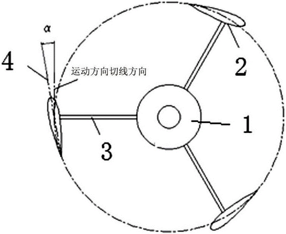 Self-adaption maximum power tracing control method of power generating set