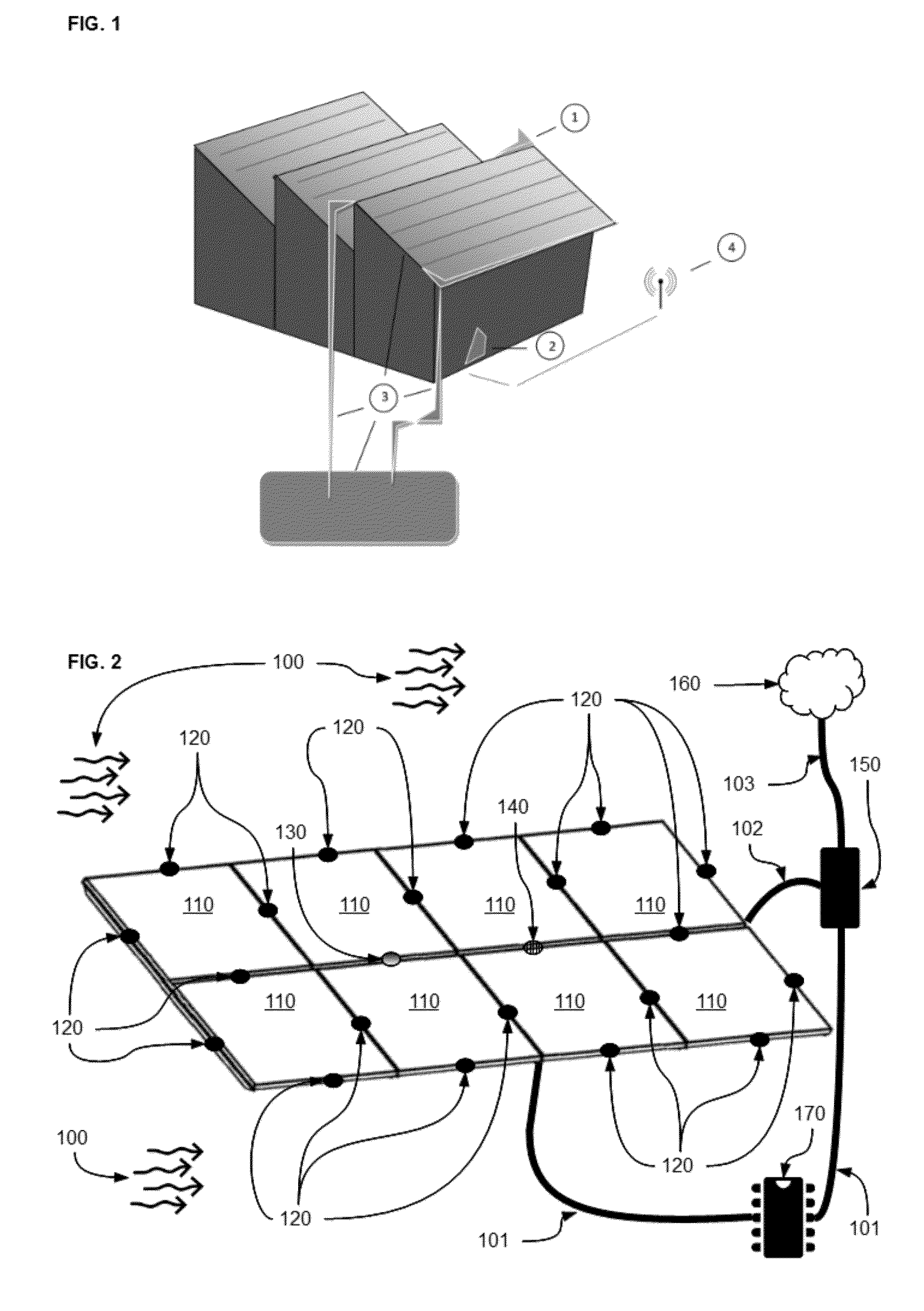 Method and device for controlling the temperature of photovoltaic panels