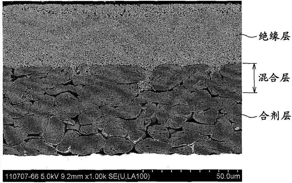 Electrode for non-aqueous electrolyte secondary battery, non-aqueous electrolyte secondary battery, and method for manufacturing the same