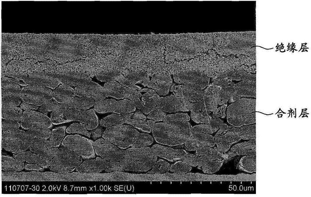 Electrode for non-aqueous electrolyte secondary battery, non-aqueous electrolyte secondary battery, and method for manufacturing the same