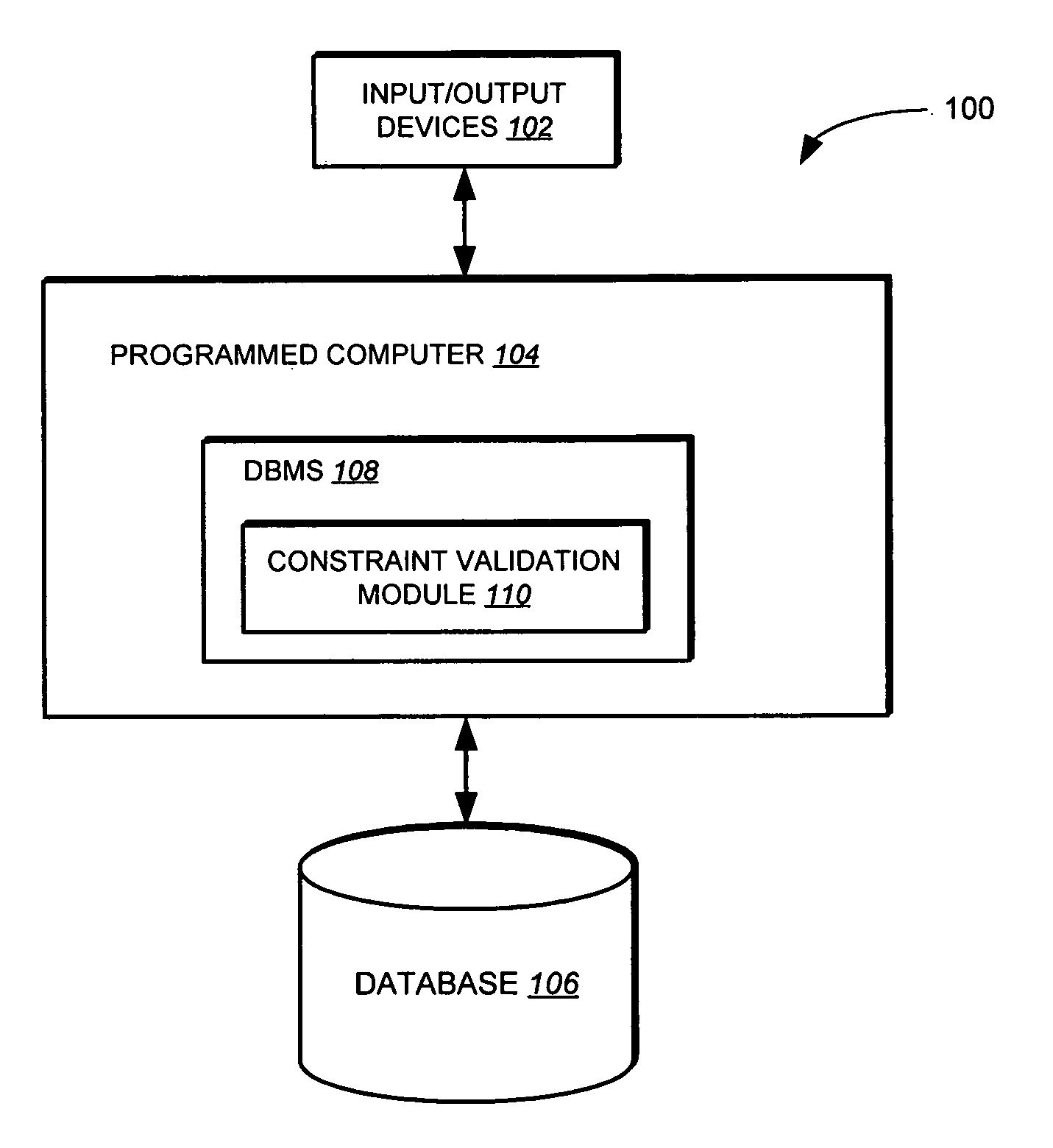 Method and apparatus for reducing overhead of validating constraints in a database