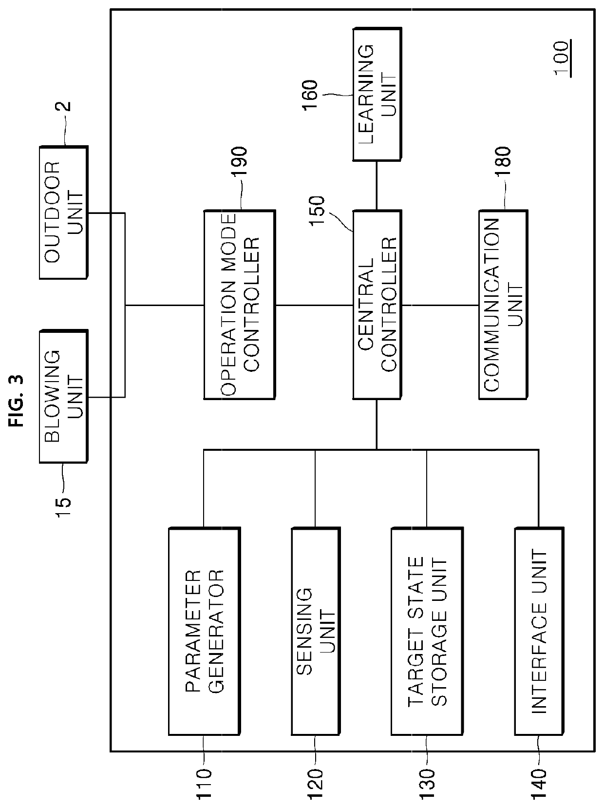 Air-conditioner based on parameter learning using artificial intelligence, cloud server, and method of operating and controlling thereof