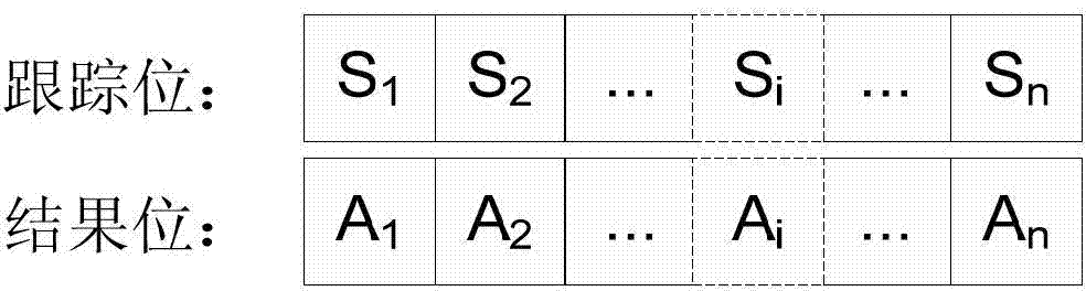 Online virus detection method based on assembly of multiple detectors