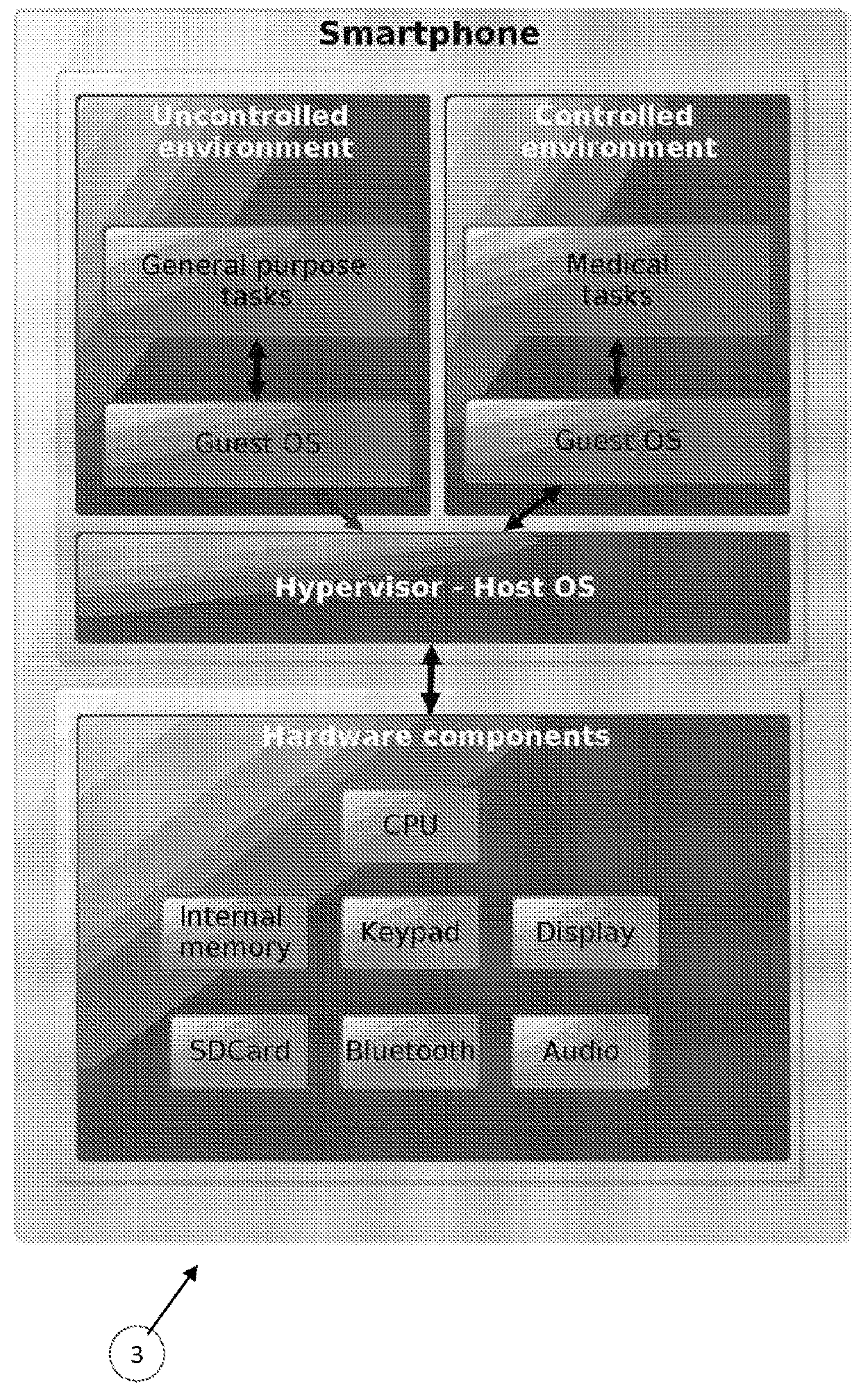 Mobile virtualization platform for the remote control of a medical device