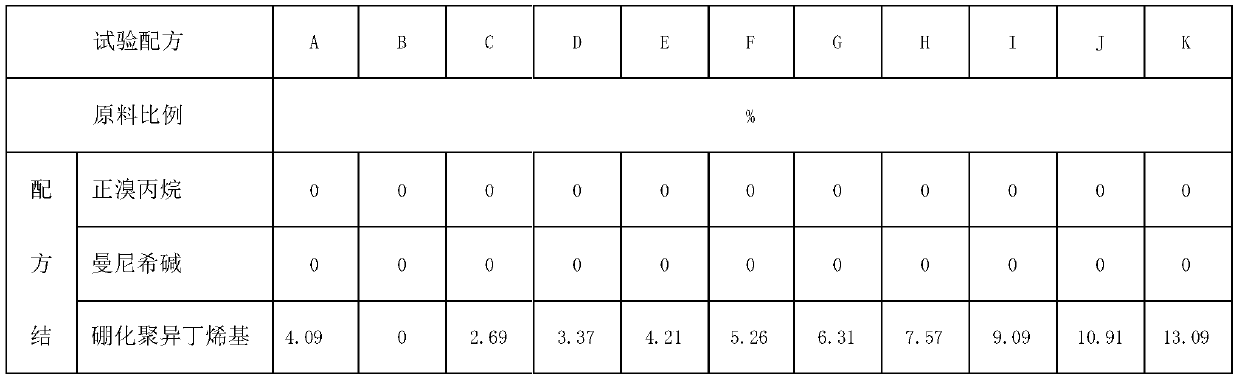 Dismantle-free cleaning composition for automotive engine lubricating system sludge and preparation method and application thereof