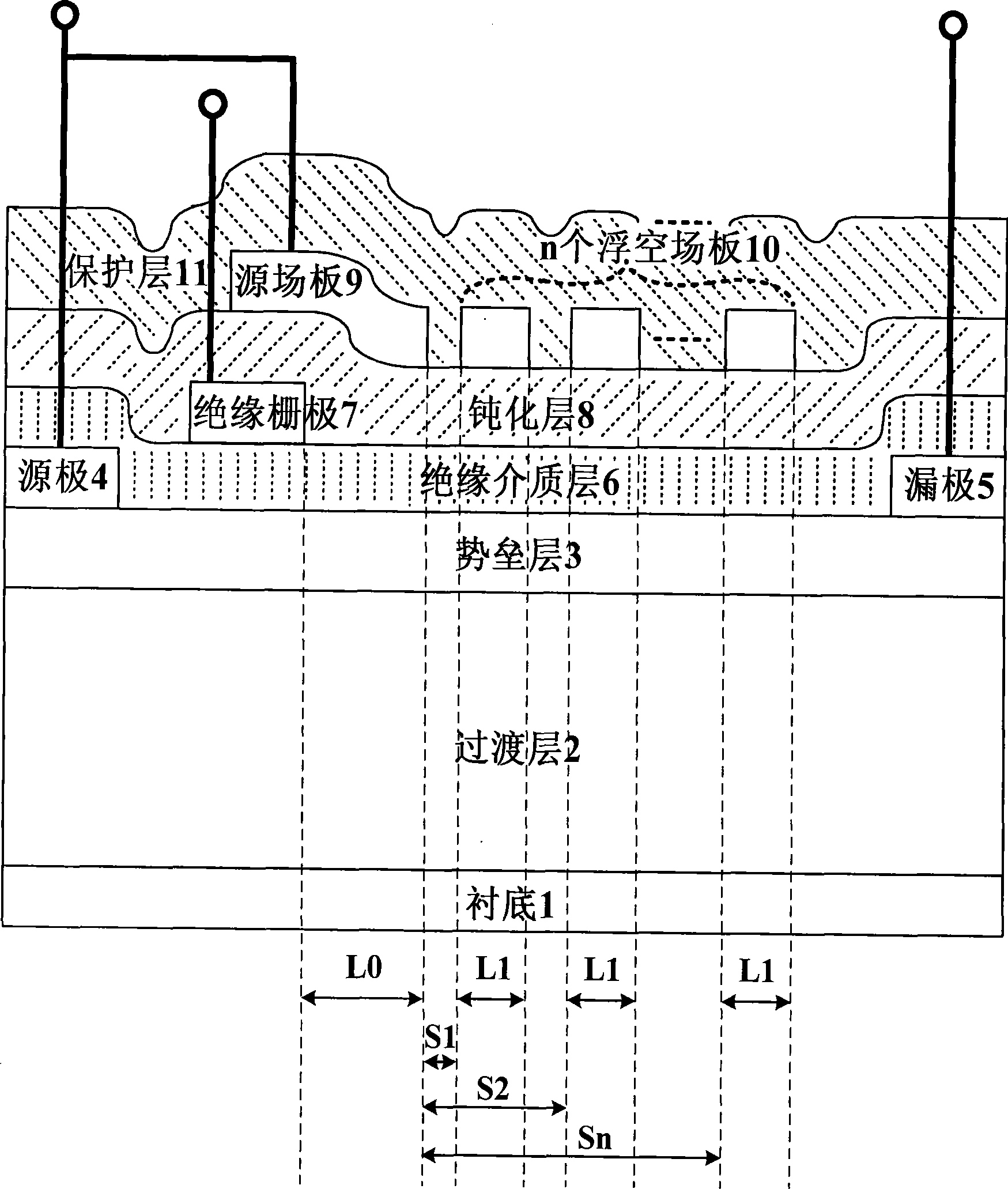 Hetero junction field effect transistor for insulated gate type source field board