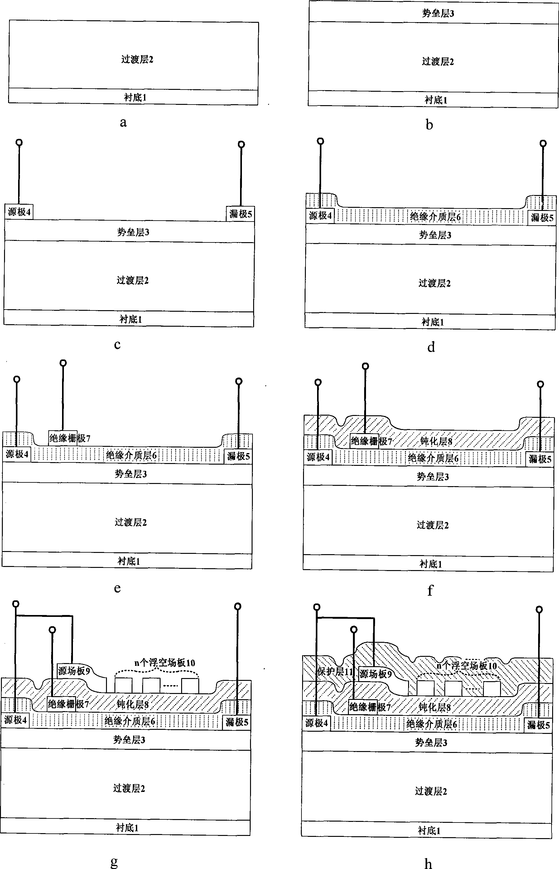 Hetero junction field effect transistor for insulated gate type source field board