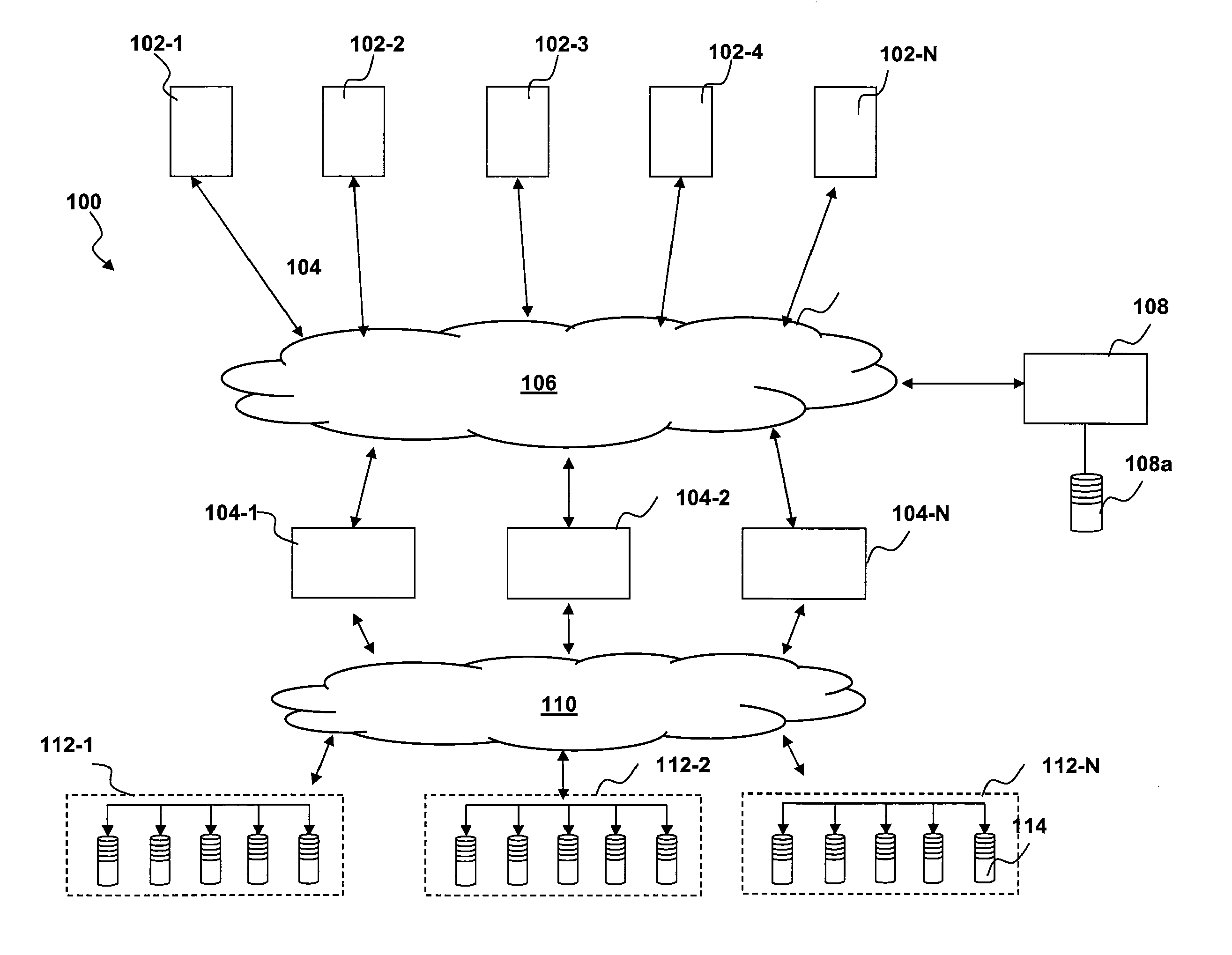 Data integrity in a networked storage system