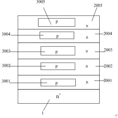 Methods for manufacturing superjunction structure and superjunction semiconductor device