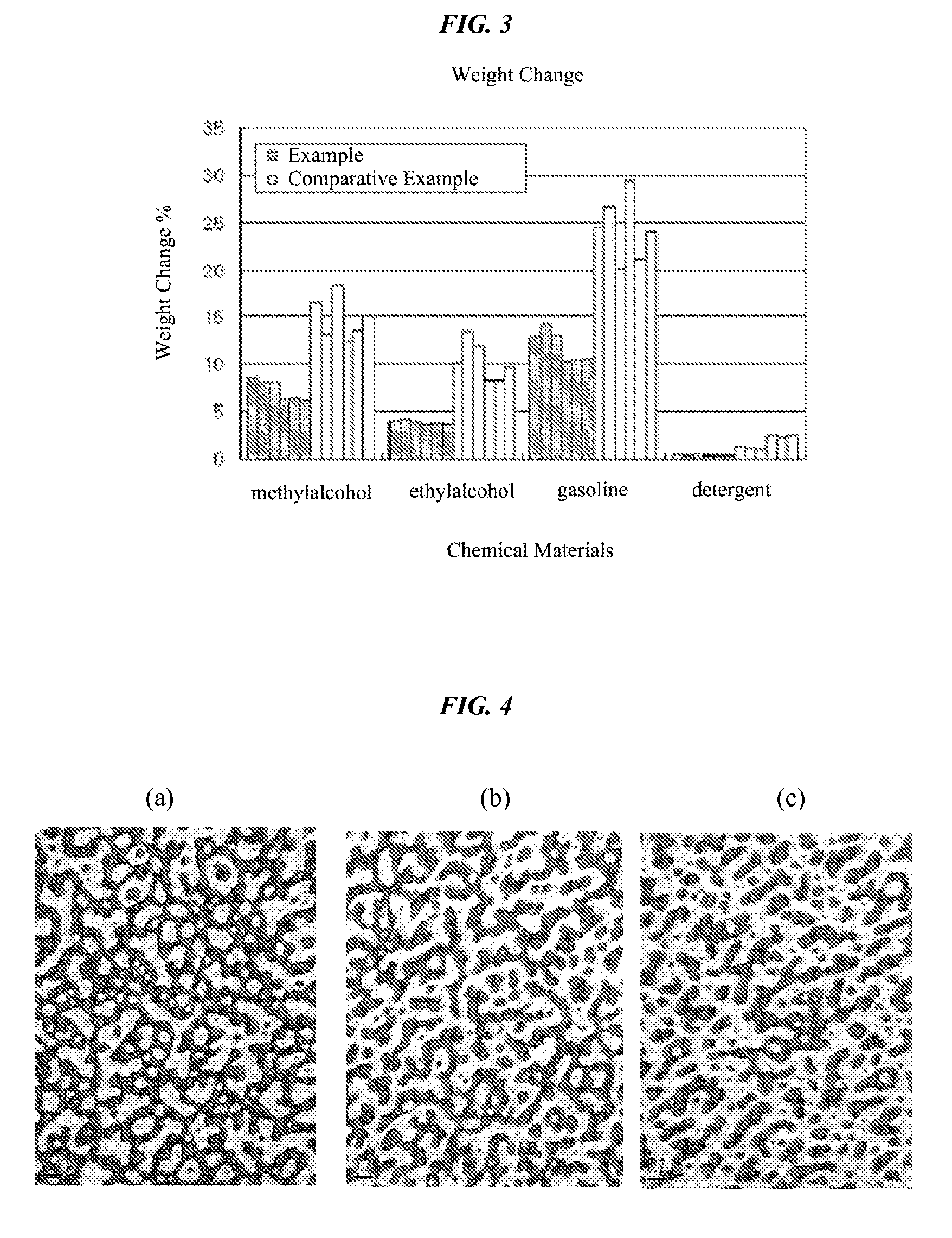 Transparent thermoplastic resin and method for preparing the same