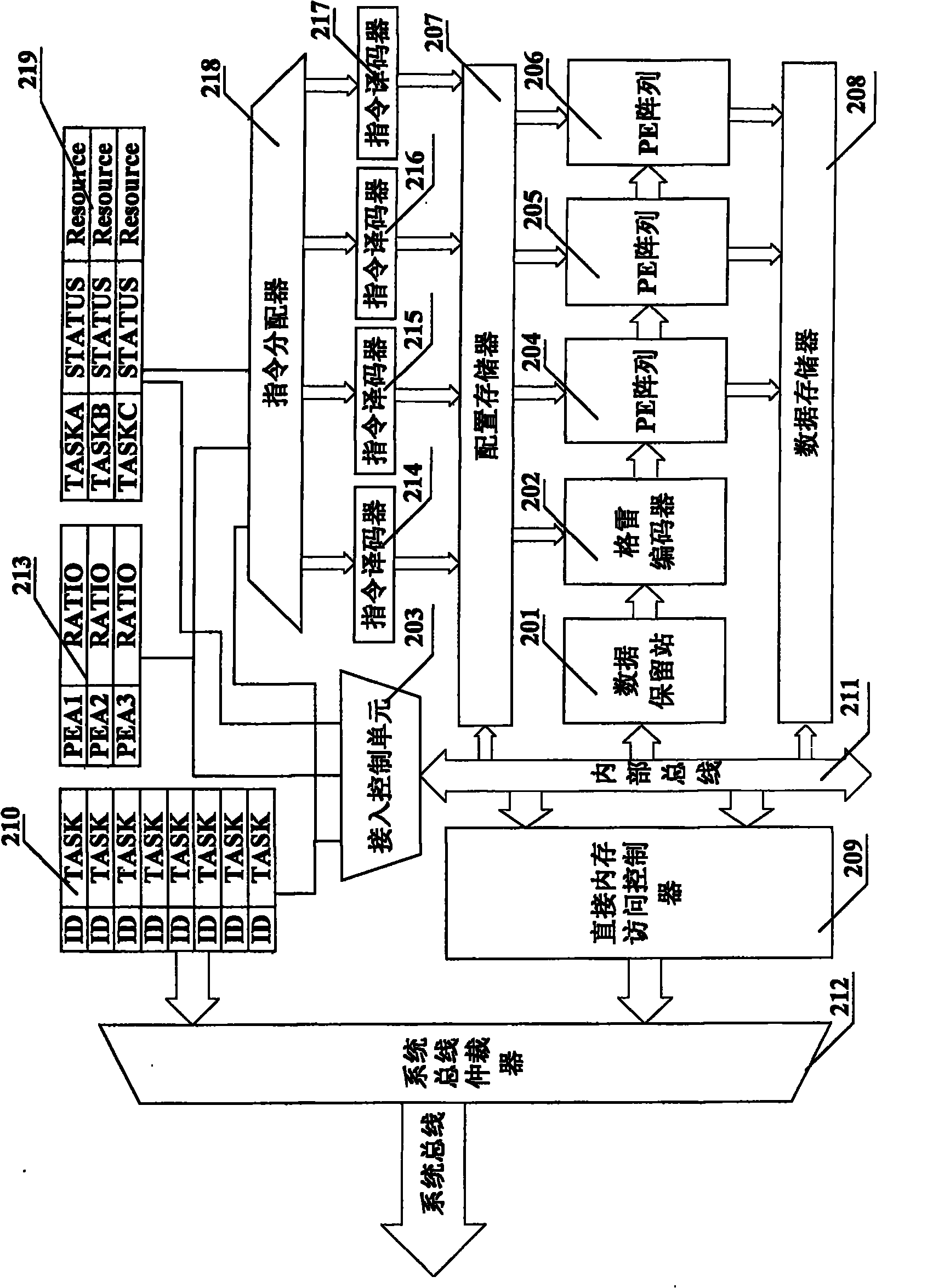 Image recognition accelerator and MPU chip possessing image recognition accelerator