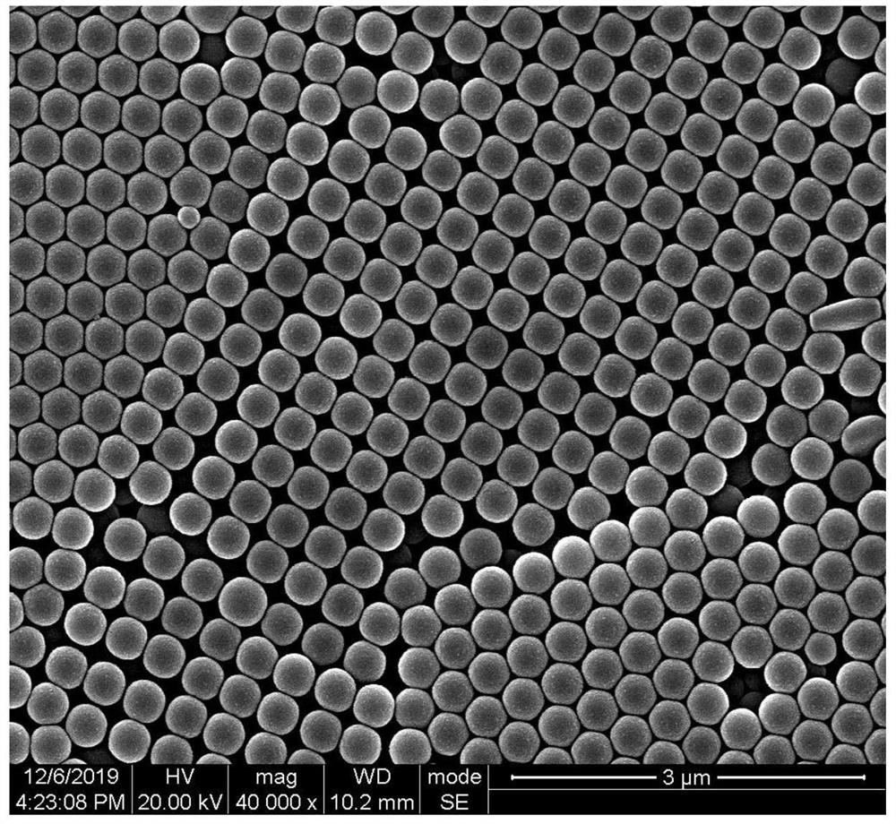 A kind of preparation method of the hollow microsphere material that is used for lithium-sulfur battery cathode