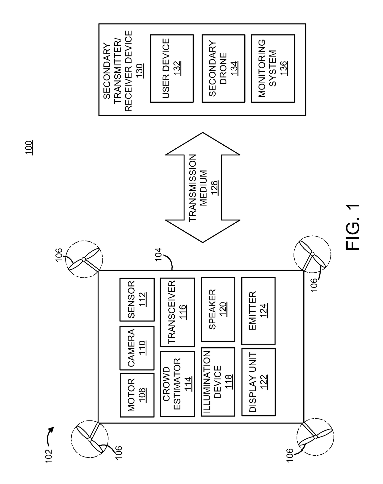 Unmanned aerial vehicle for crowd control amelioration