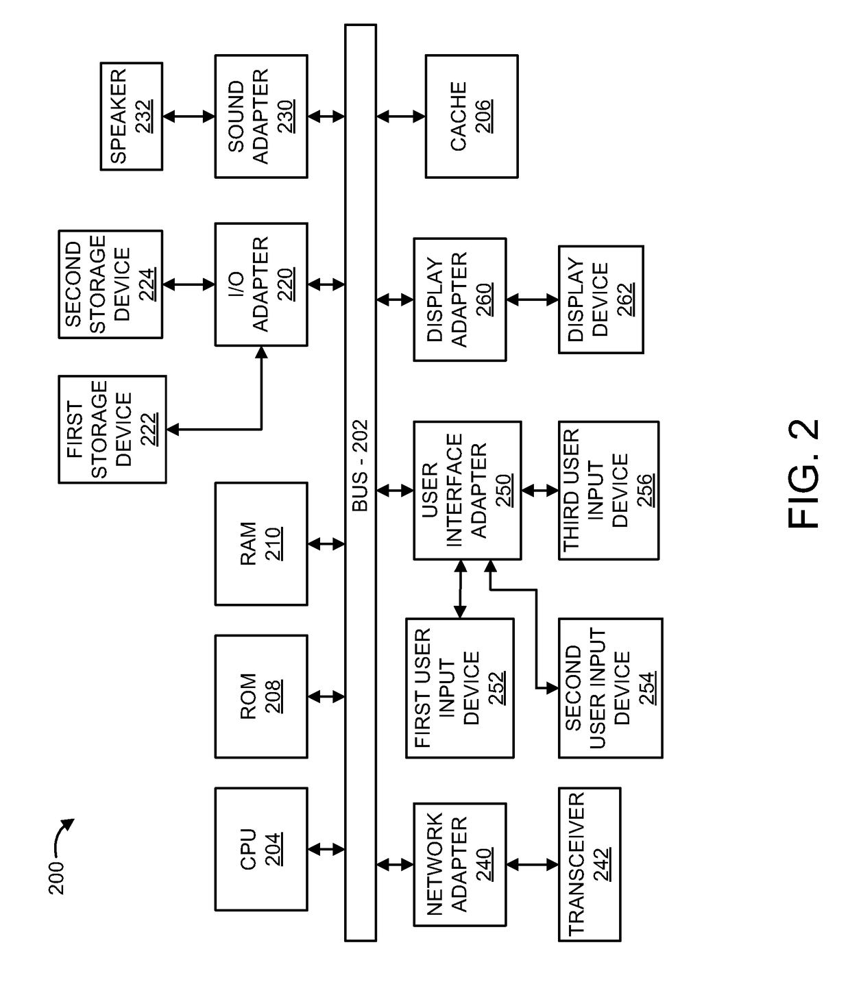 Unmanned aerial vehicle for crowd control amelioration