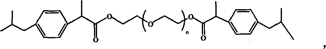 Ibuprofen end group-containing polyethylene glycol medicine macromonomer and synthesis method thereof