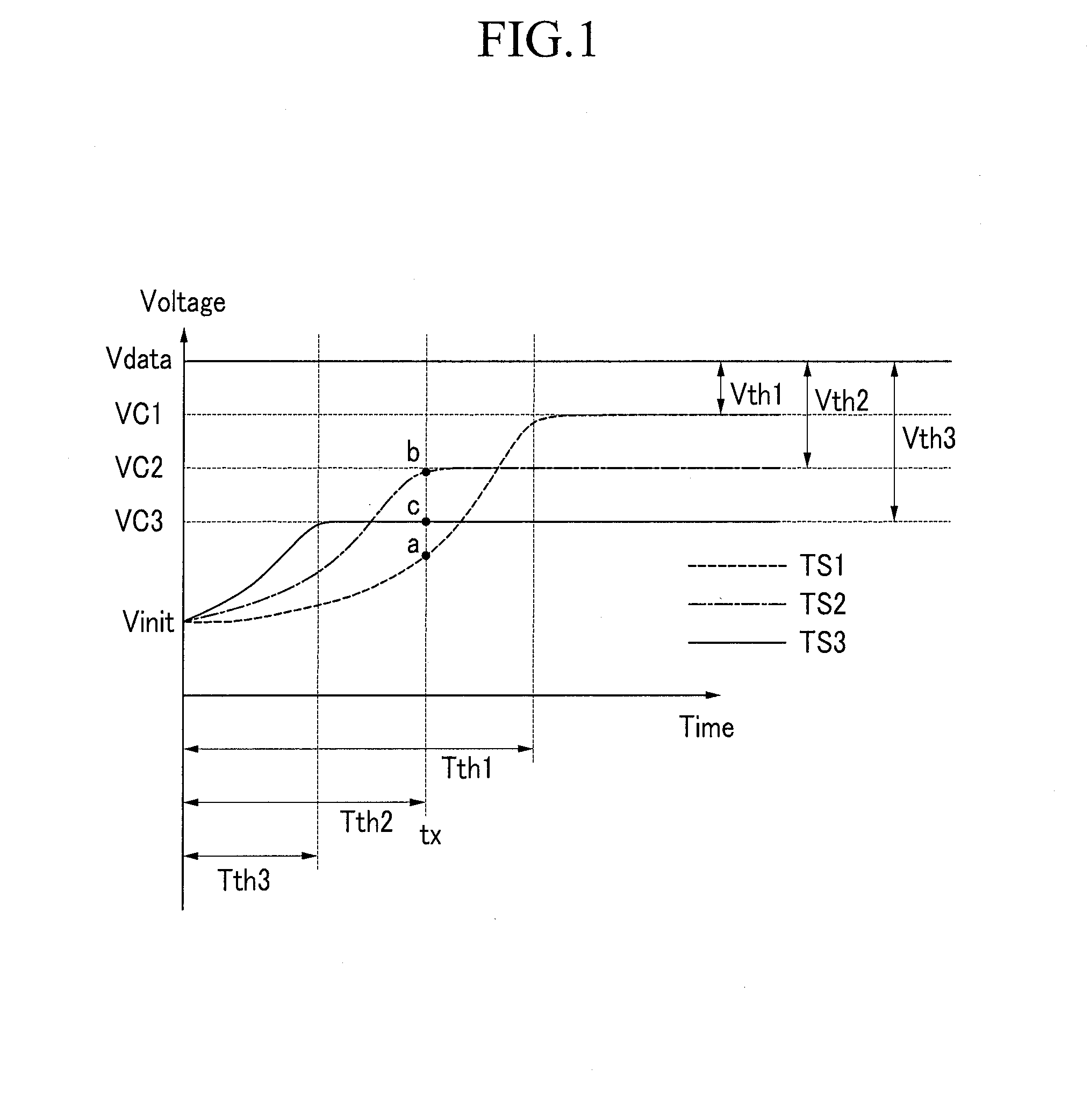 Display device and driving method of the same