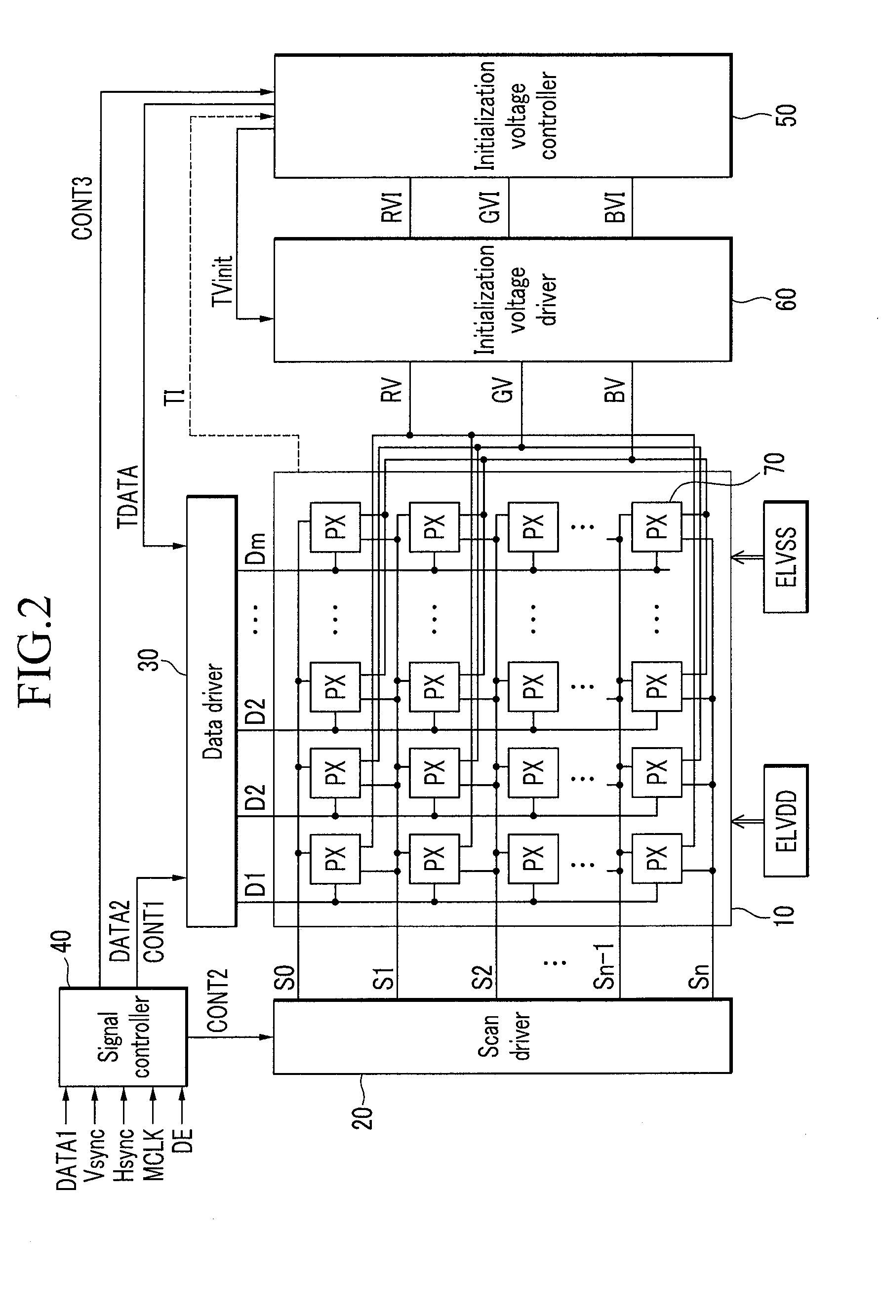 Display device and driving method of the same