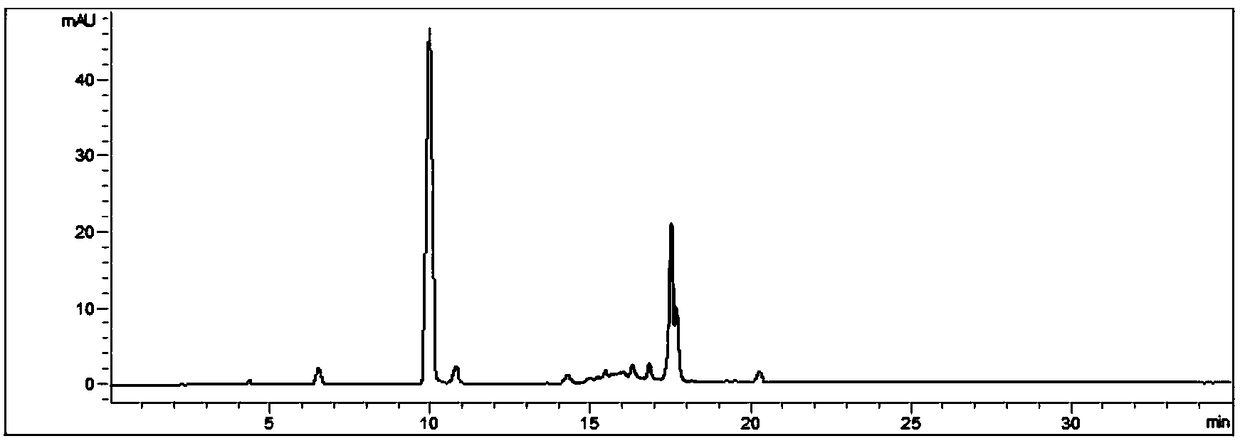 A detection method for simultaneous acquisition of material components and total antioxidant activity in Lissae japonica