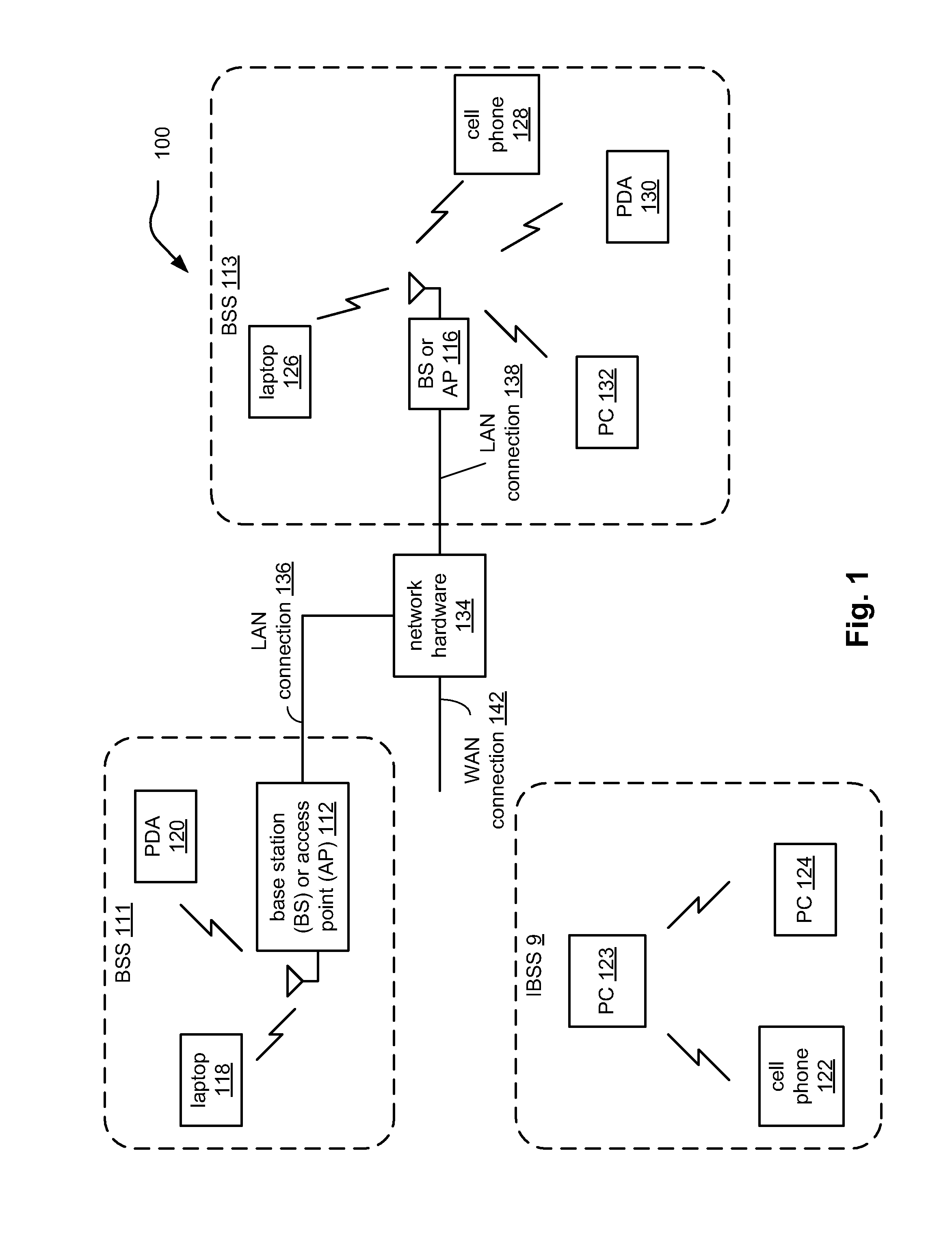 Collaborative coexistence of co-located mobile wimax, wireless lan, and/or bluetooth radios