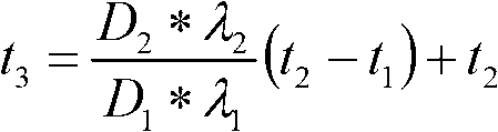 Temperature measuring method