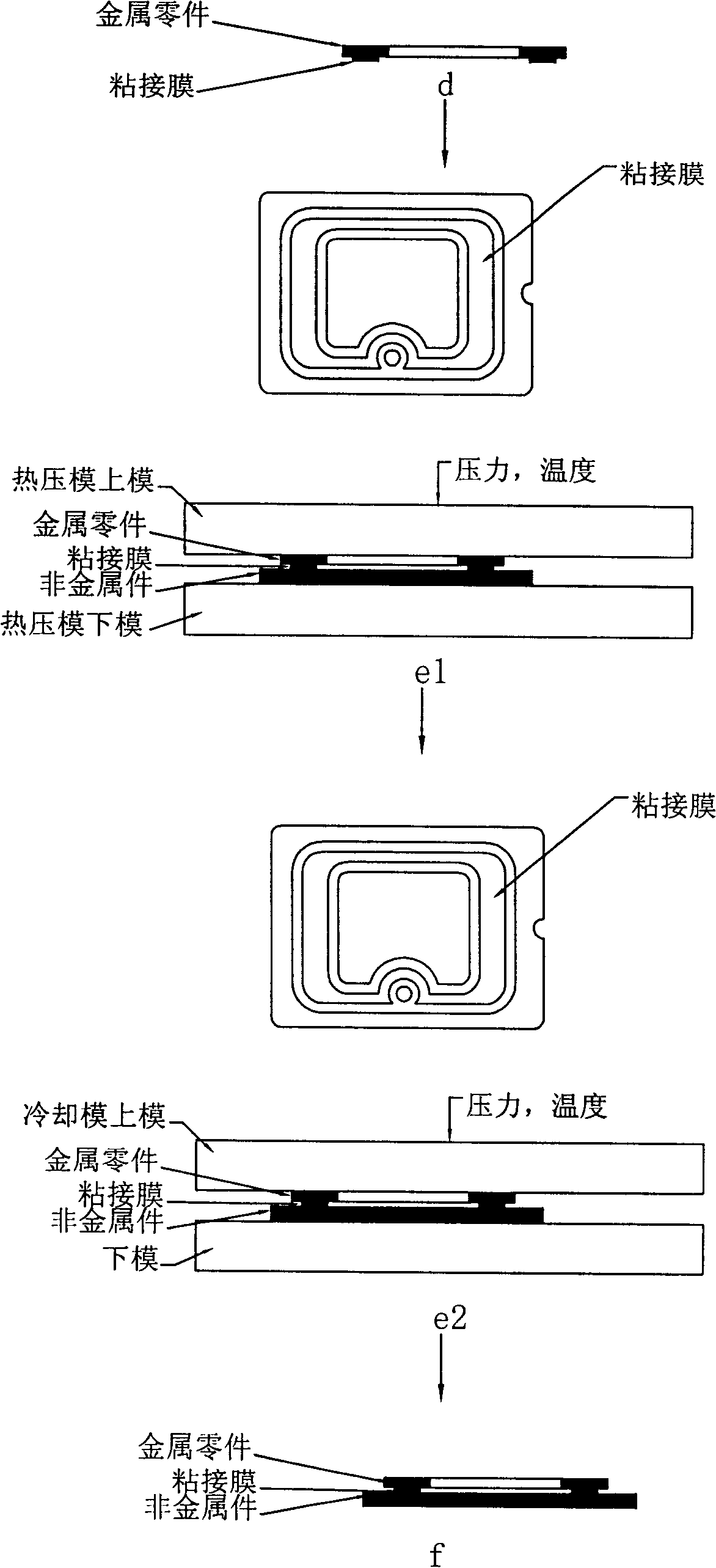 Hot melt adhesion technique