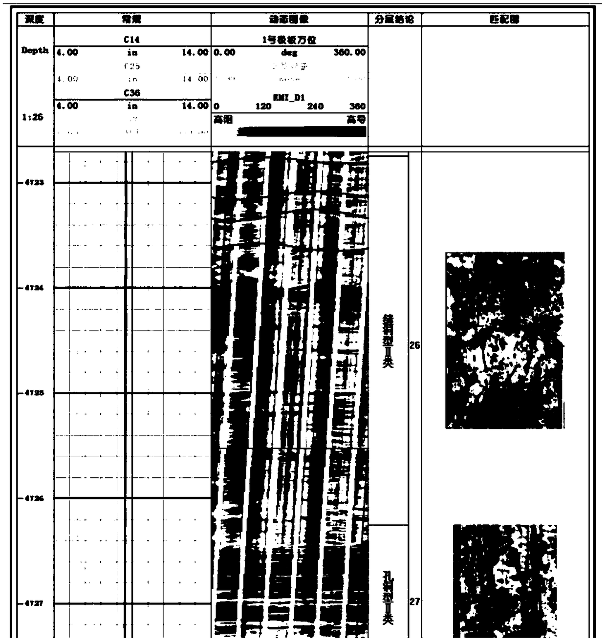 Geological target recognition method based on face recognition