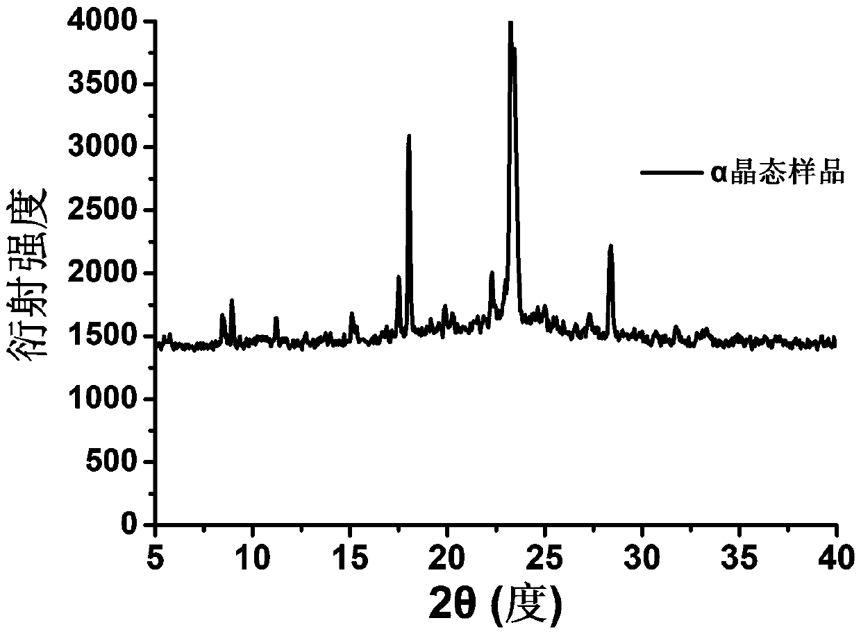 Erasable fluorescent material based on external stimulation unlocking