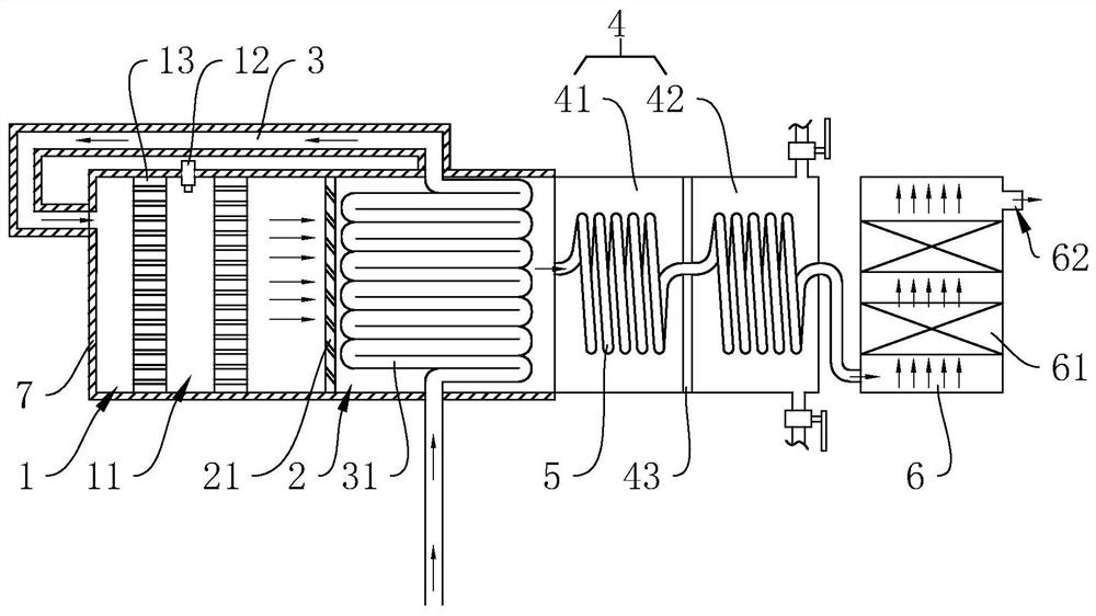 Waste heat recycling RTO combustion furnace