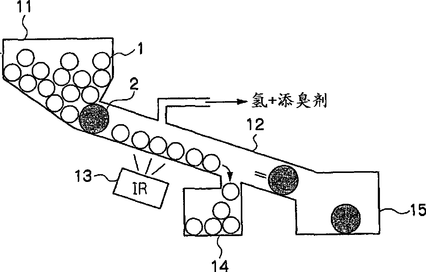 Hydrogen supplier and method of supplying hydrogen