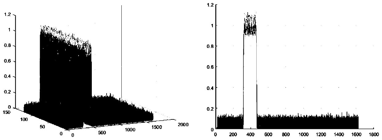 Radar signal detection method and device, electronic equipment and storage medium