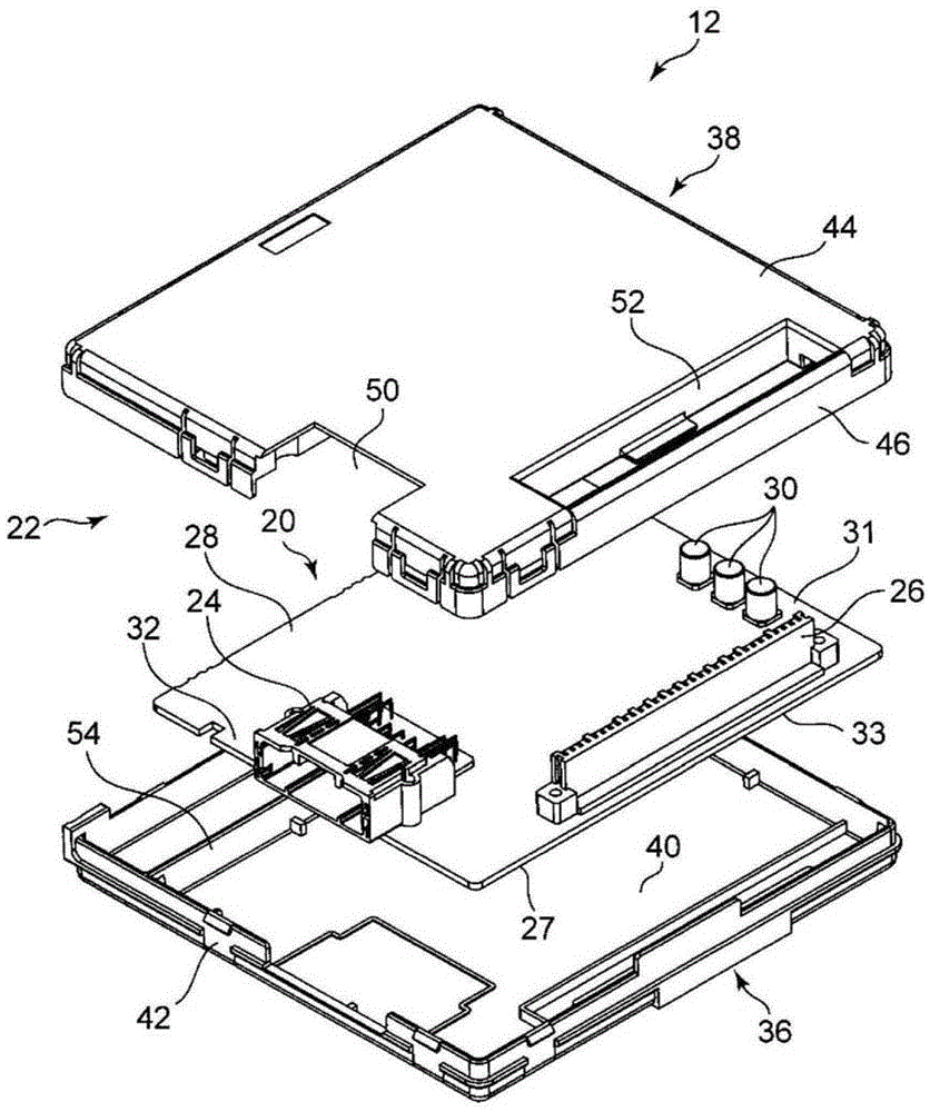 Electronic Control Units for Vehicles