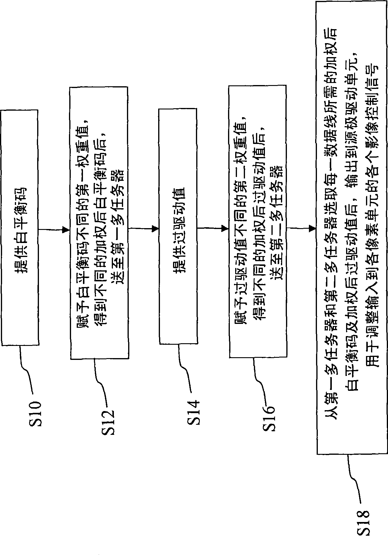 Liquid crystal display device and drive method thereof