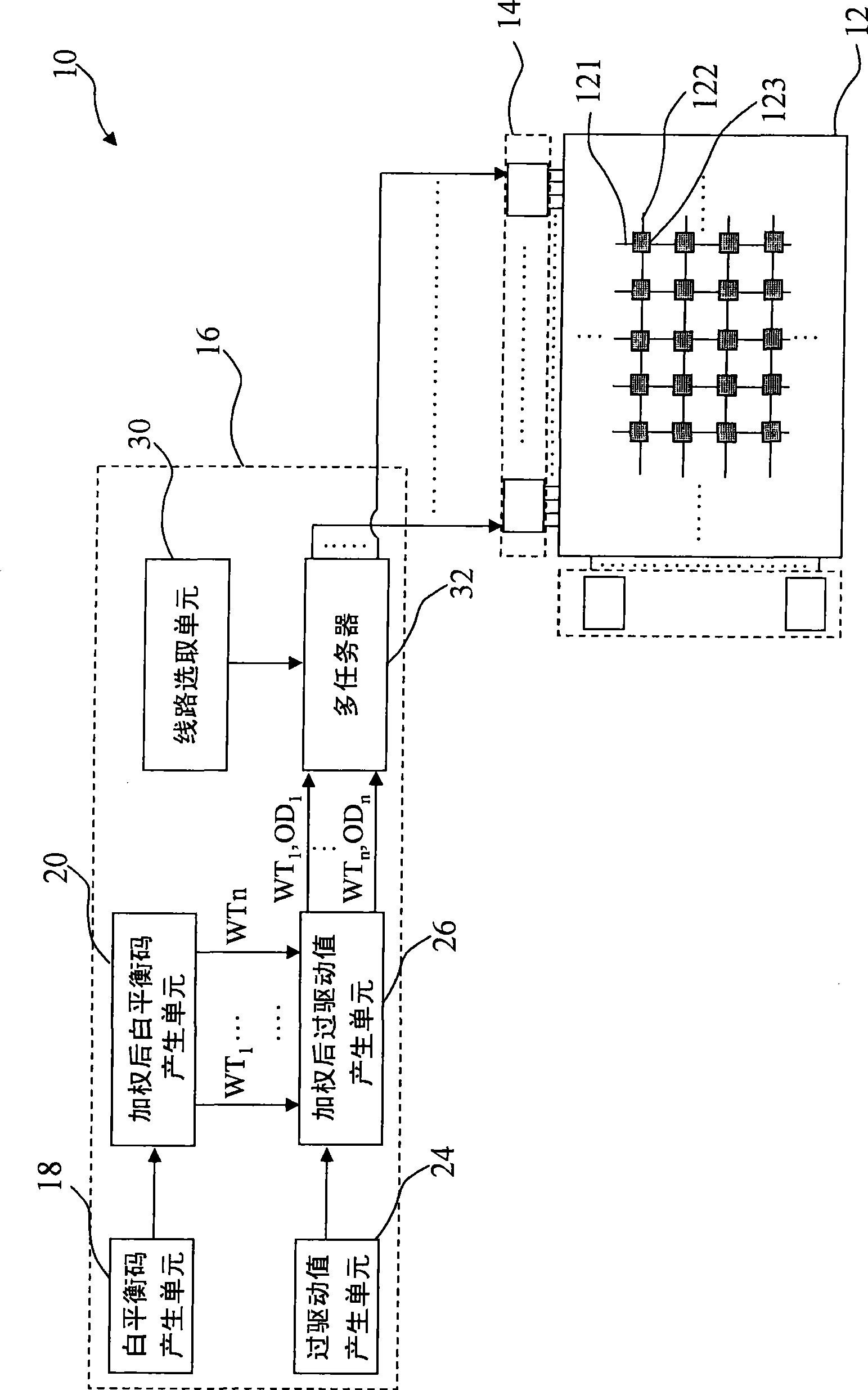 Liquid crystal display device and drive method thereof