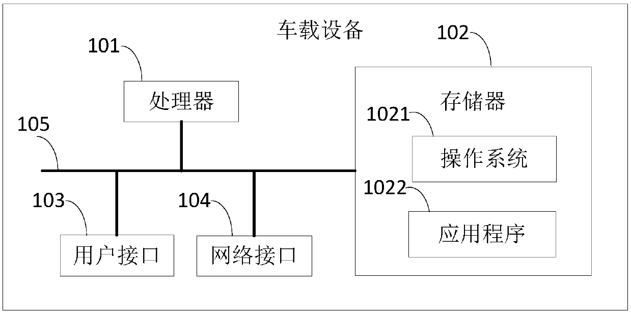 Vehicle repositioning method, device, vehicle-mounted device, server, and storage medium