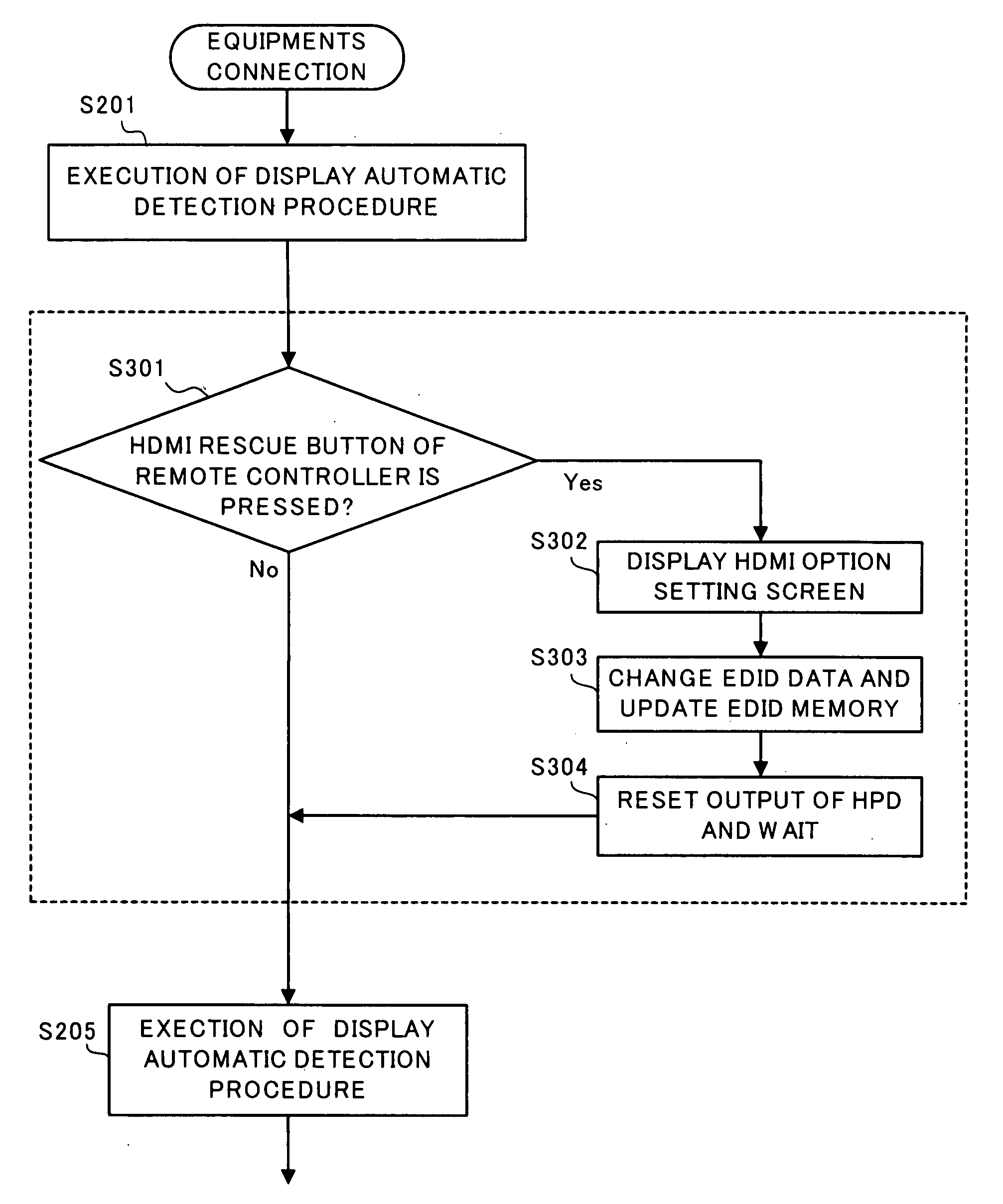 Video display device, video display system, and video display method