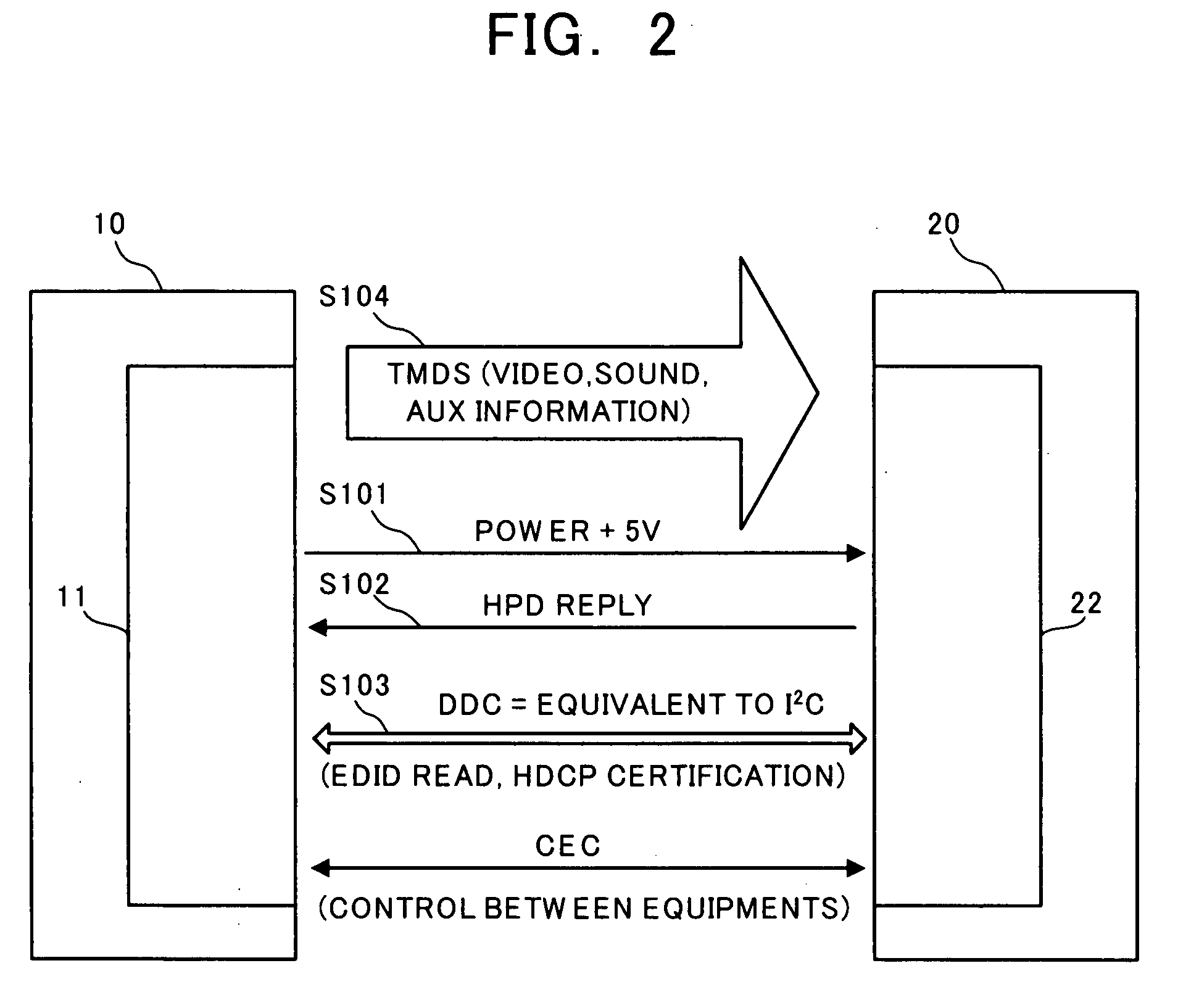 Video display device, video display system, and video display method