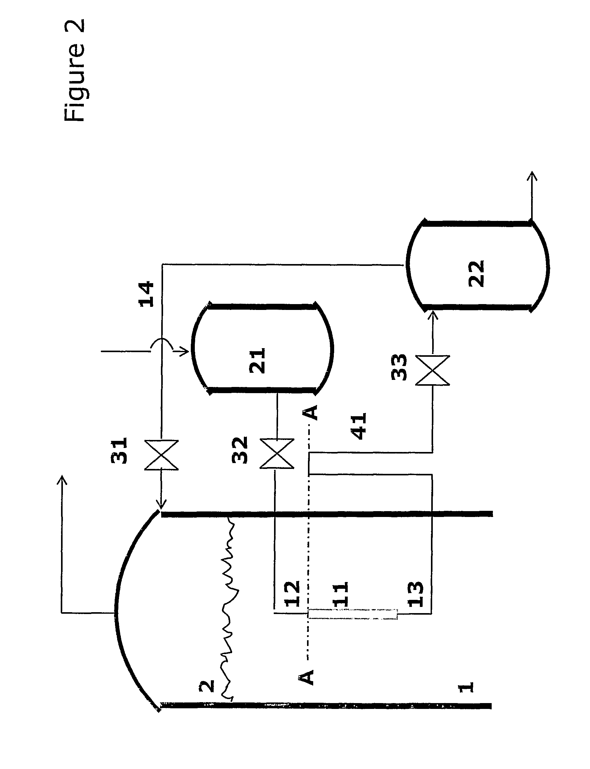 Filtration method and installation