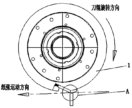 Single-rotary-cutter transverse cutting device