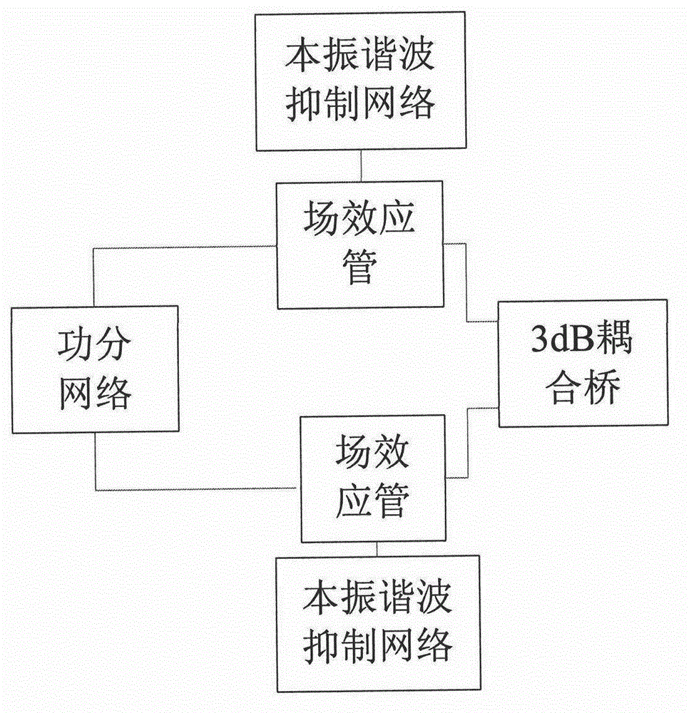 Frequency mixer with high-order harmonic wave inhibiting ability and inhibiting method for high-order harmonic waves