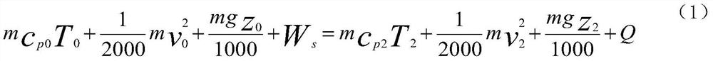 Power station boiler fan efficiency real-time online calculation method based on DCS parameters