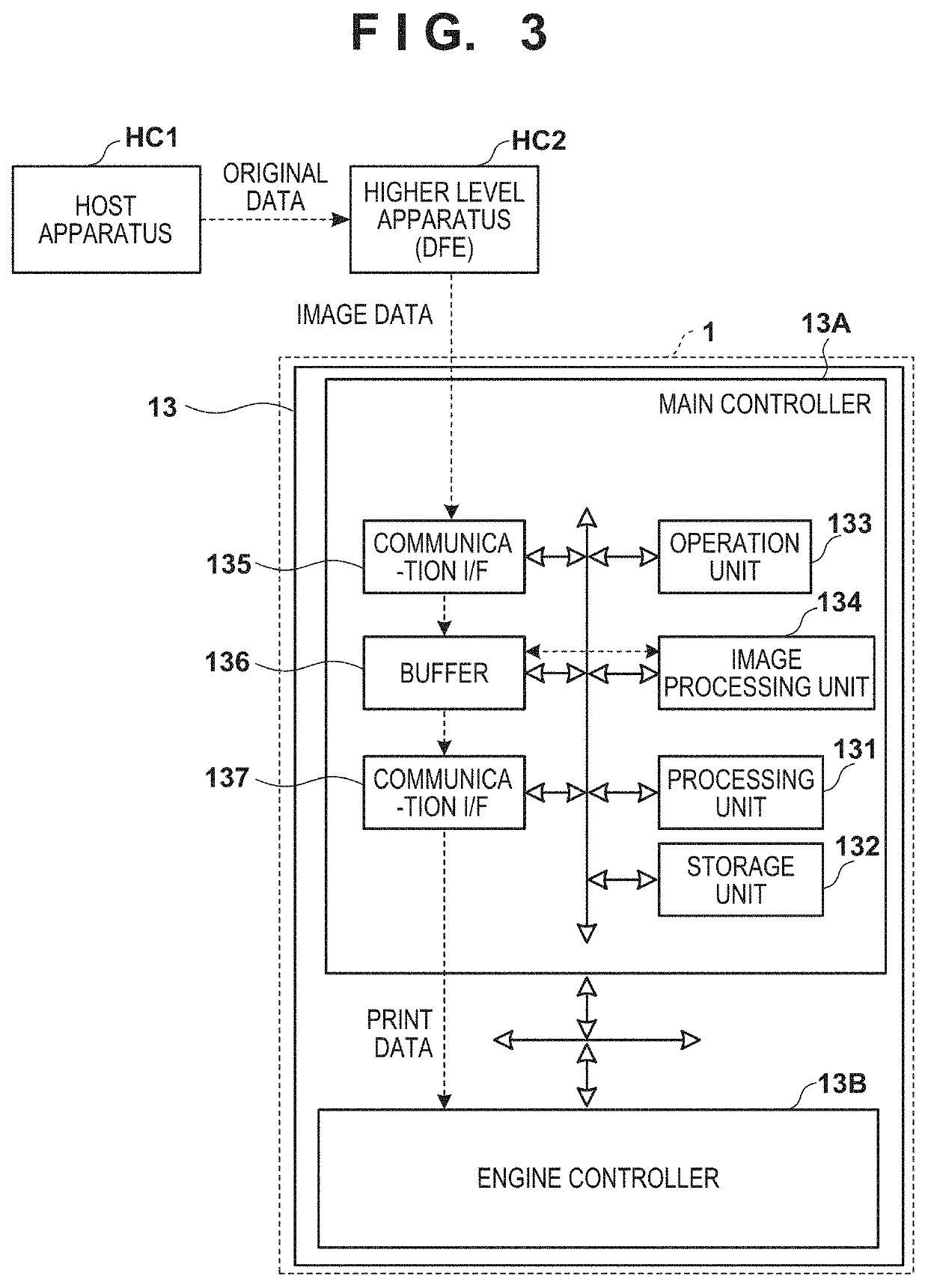 Image processing apparatus and image processing method