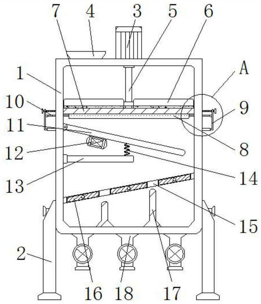 A raw material screening device for oil processing with adjustable aperture