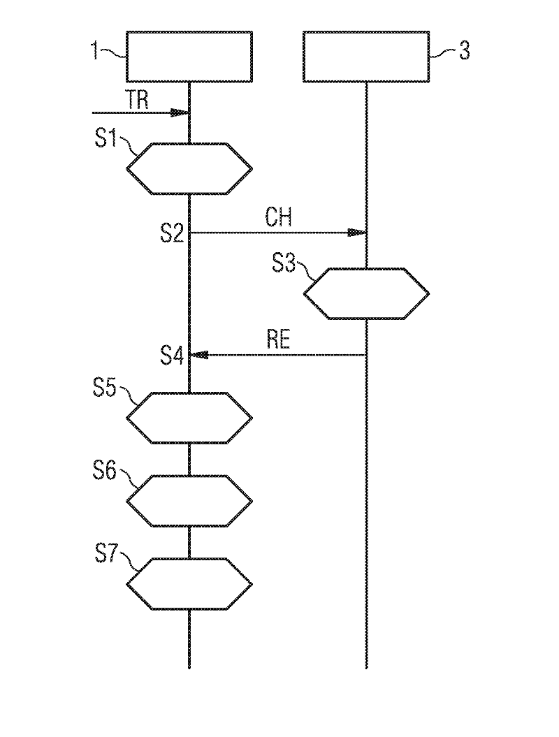 Method for testing electric components in mains supply, in particular in mains supply for building