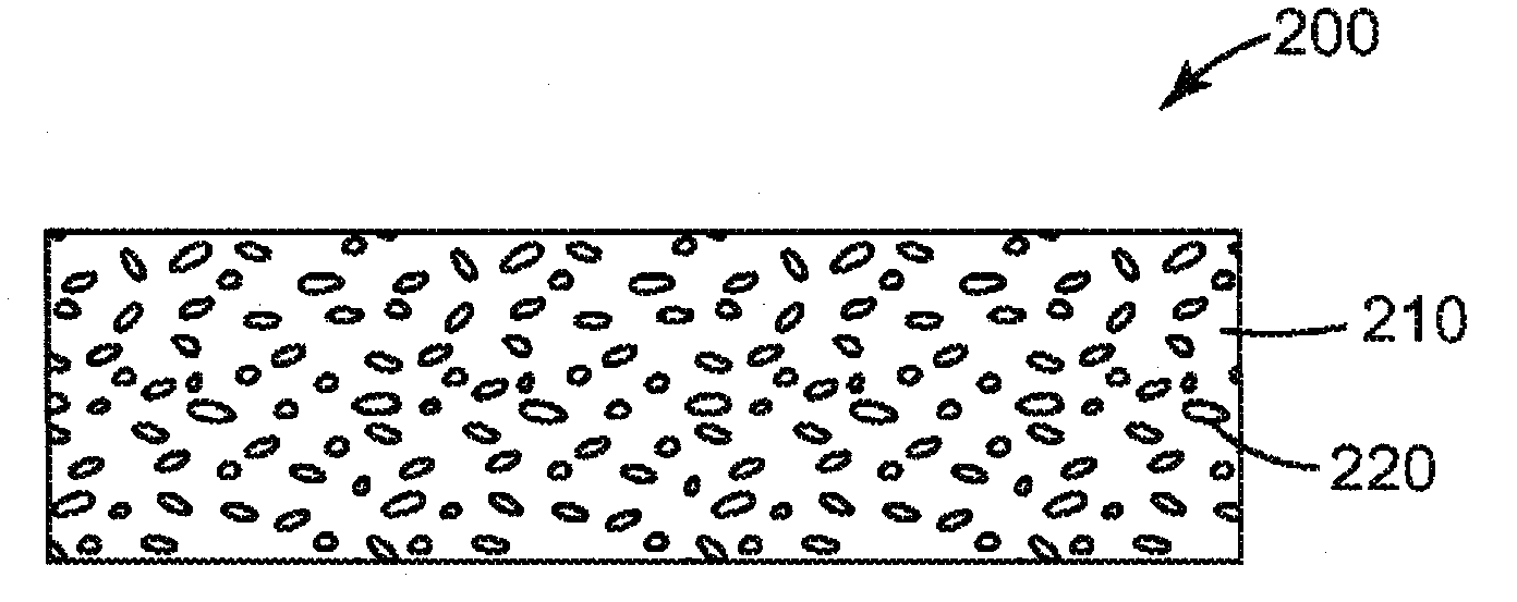 Electron beam cured silicone materials