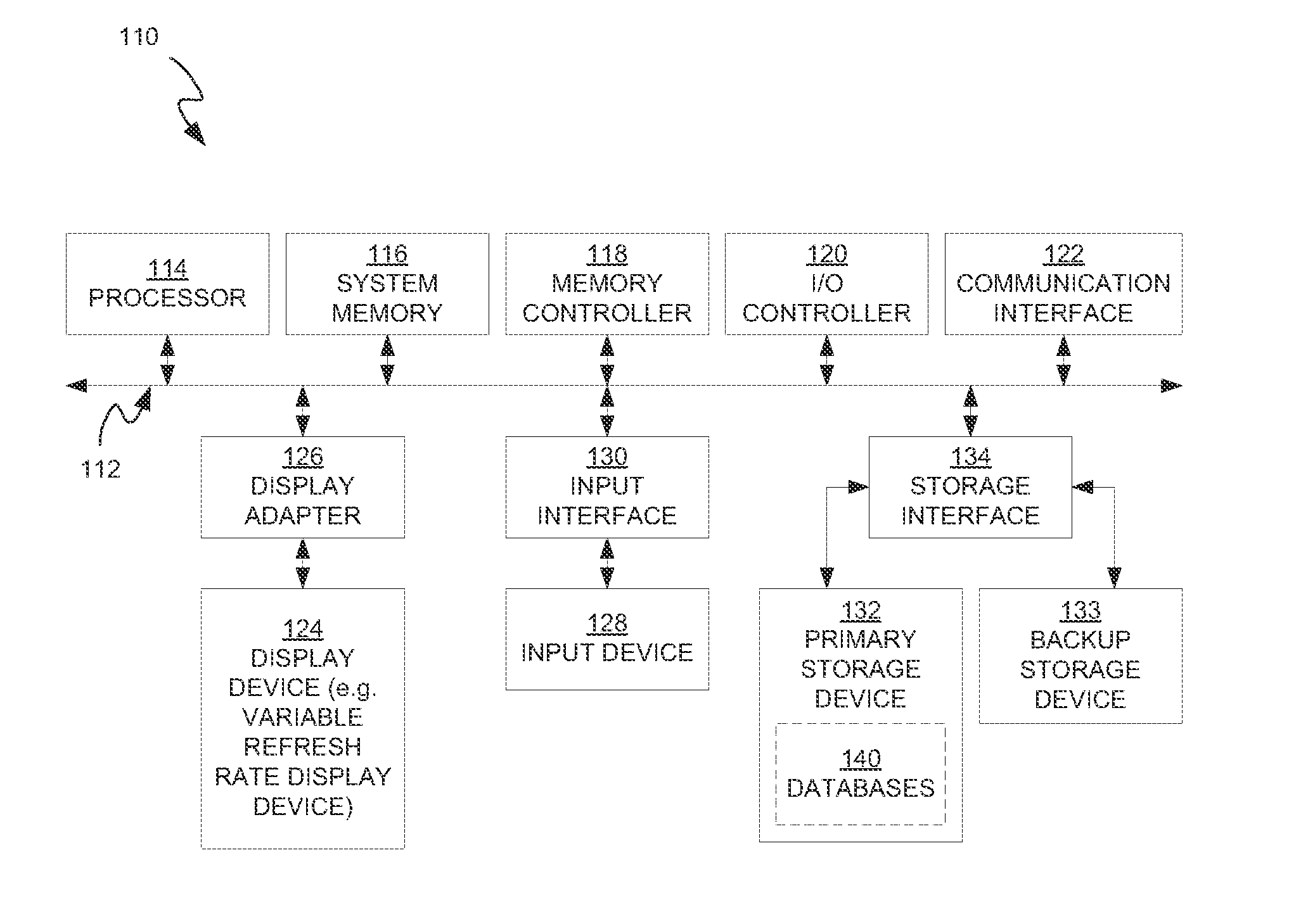 Techniques for avoiding and remedying DC bias buildup on a flat panel variable refresh rate display