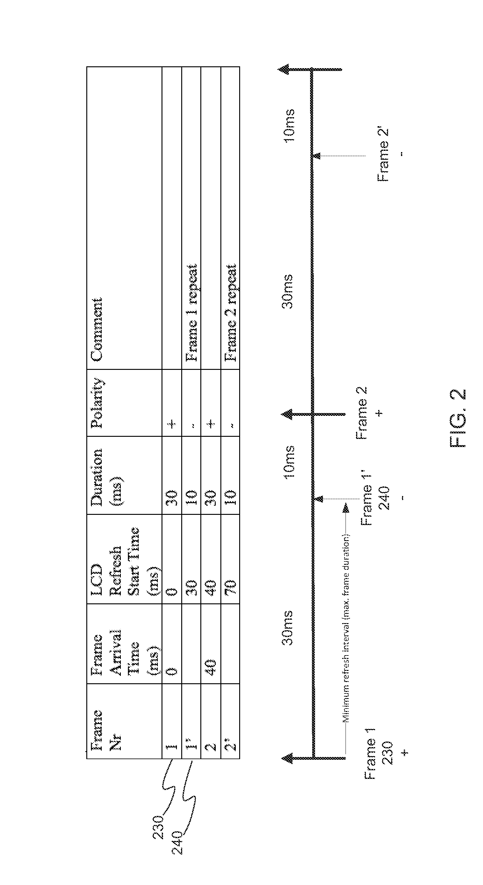 Techniques for avoiding and remedying DC bias buildup on a flat panel variable refresh rate display