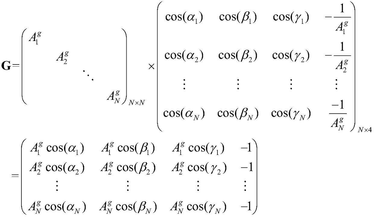 Quick star selection method based on Beidou satellite signal intensity weight optimization model