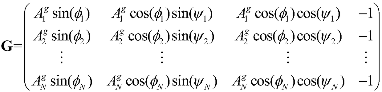 Quick star selection method based on Beidou satellite signal intensity weight optimization model