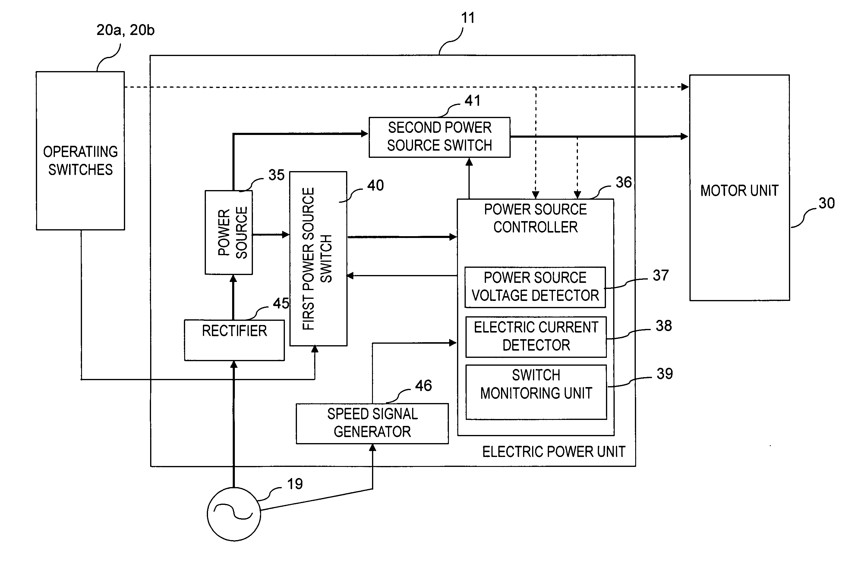 Bicycle electric power unit